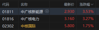 _港股涨停是什么意思_港股券商大涨