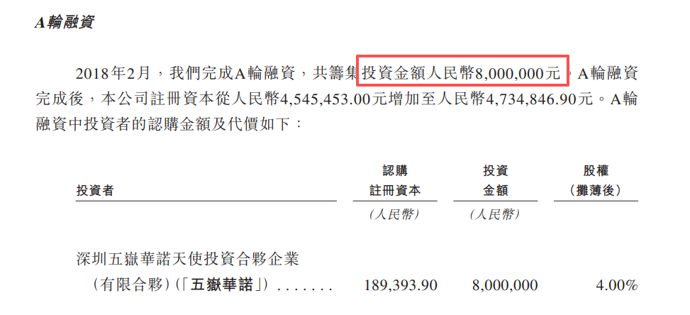 聚芯微招股书