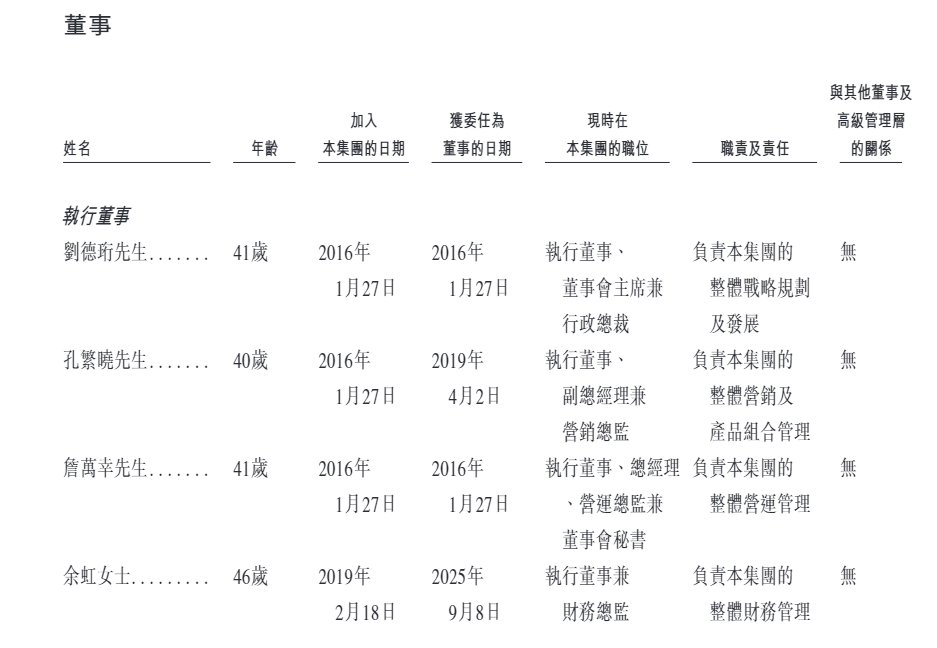 聚芯微招股书