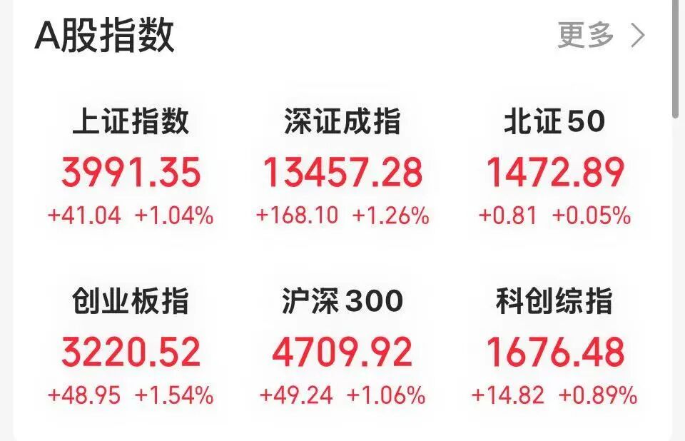 证券股异动_券商板块异动_