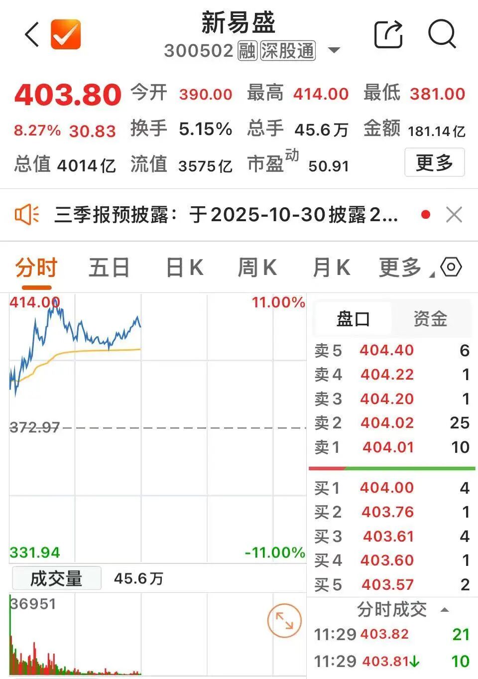 _证券股异动_券商板块异动