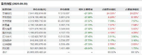 每日成交回报__科创板成交回报规则