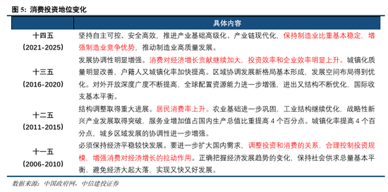 中信建投投行部地址__中信建投地址在哪里