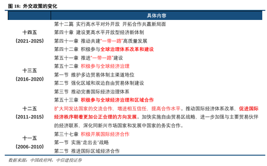 中信建投地址在哪里__中信建投投行部地址