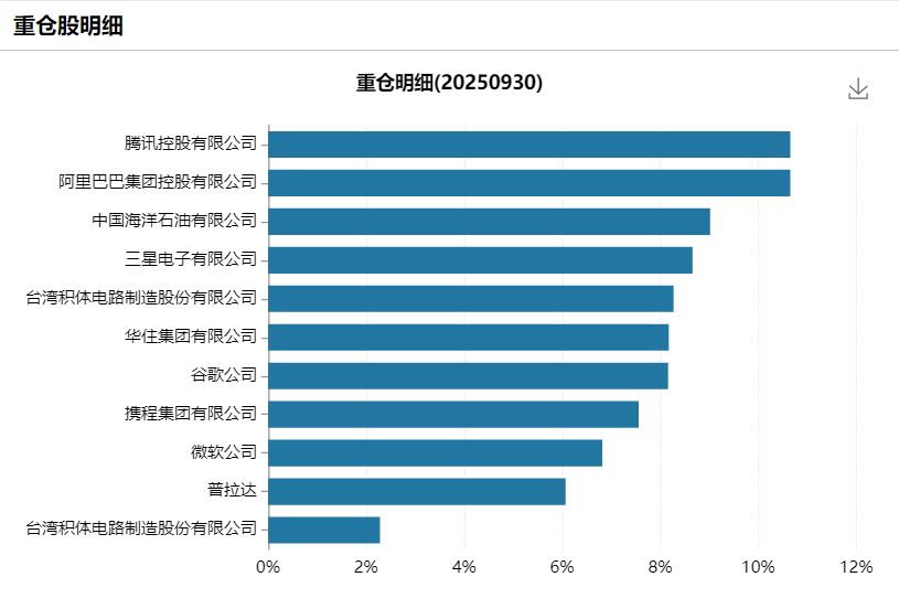 茅台股票减持__茅台减持意味什么