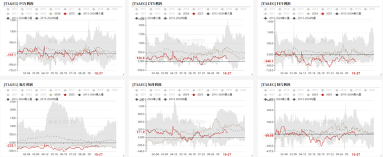 PTA&MEG：聚酯反内卷被关注_PTA&MEG：聚酯反内卷被关注_