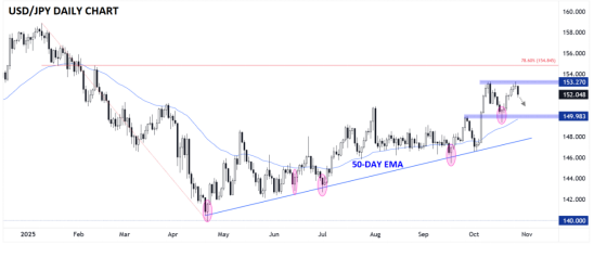 降息降准时间表__央行降息表