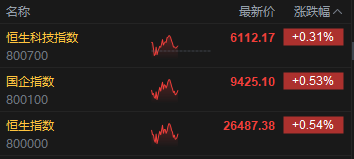 港股锂电池股票_港股锂矿龙头股_