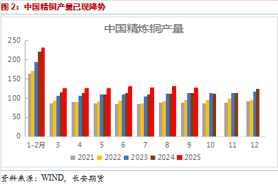 短期期货波动_期货什么品种波动大_