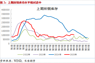 短期期货波动_期货什么品种波动大_