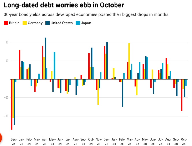 国债期货多头空头_国债期货空头套期保值_