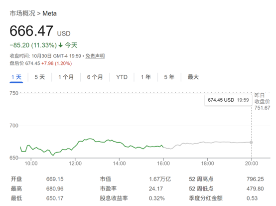 又一万亿市场__有望突破万亿市值的上市企业