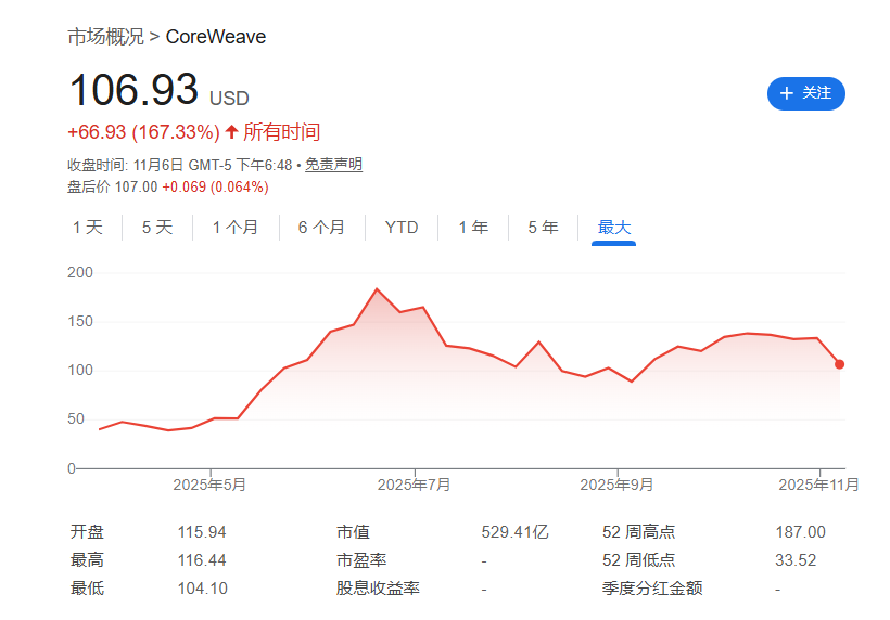 风险提示及免责条款