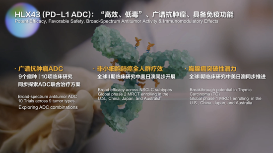 _创新药模式_医药创新