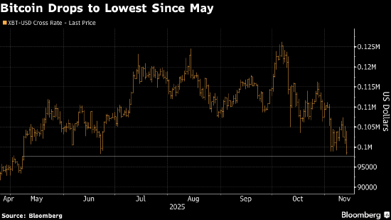 比特币加密技术是什么__比特币加密货币