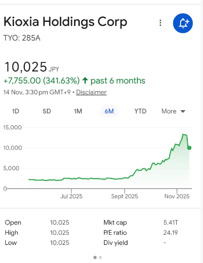 存储芯片还在涨价!铠侠砸出个“黄金坑”?__存储芯片还在涨价!铠侠砸出个“黄金坑”?