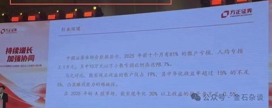 _草台班子！方正证券研报火了，小散98.7%亏损？一眼假_草台班子！方正证券研报火了，小散98.7%亏损？一眼假
