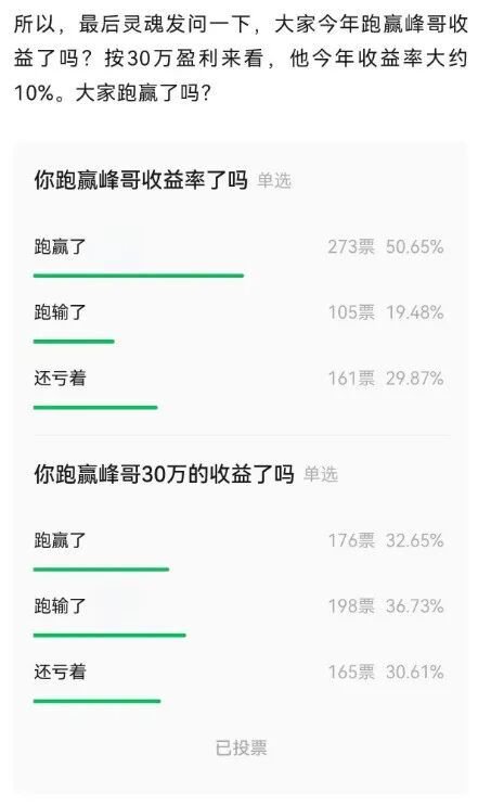 草台班子！方正证券研报火了，小散98.7%亏损？一眼假_草台班子！方正证券研报火了，小散98.7%亏损？一眼假_