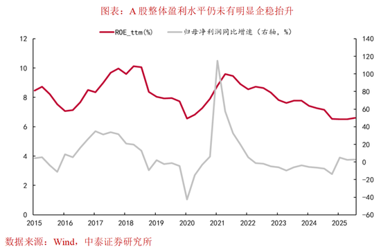 中美科技公司_中美科技雷达图_