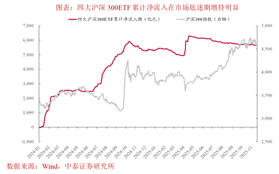 中美科技雷达图__中美科技公司
