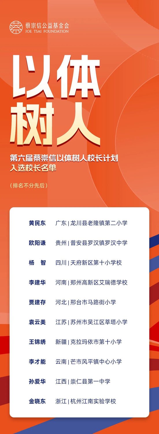 _饥荒树人怎么回精神_以体树人杰出校长2021