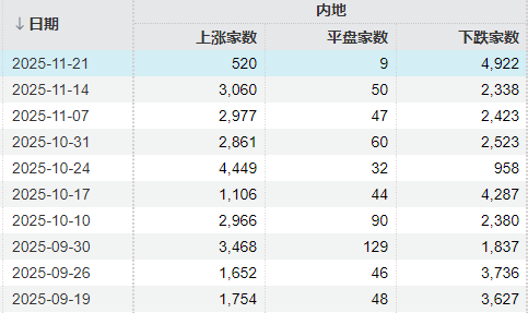 _明天,A股面临关键考验_明天,A股面临关键考验