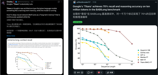 谷歌祭出Transformer杀手，8年首次大突破！掌门人划出AGI死线__谷歌祭出Transformer杀手，8年首次大突破！掌门人划出AGI死线
