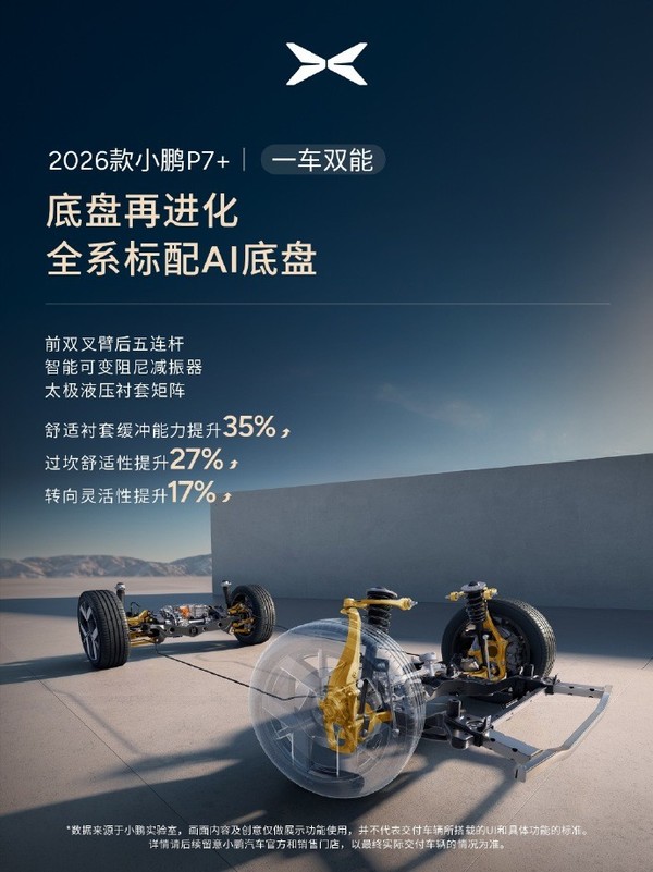 小鹏底盘设计_小鹏汽车底盘测评_