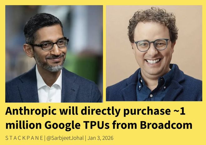 _谷歌1美元返还_谷歌赚美元