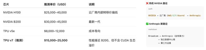 谷歌赚美元__谷歌1美元返还