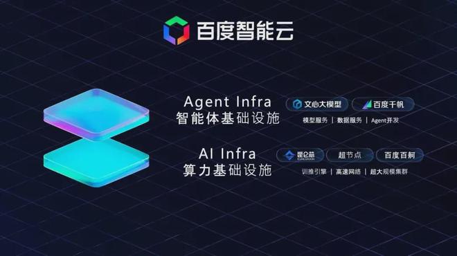 全栈工程师架构师__全栈运营修炼平台云盘