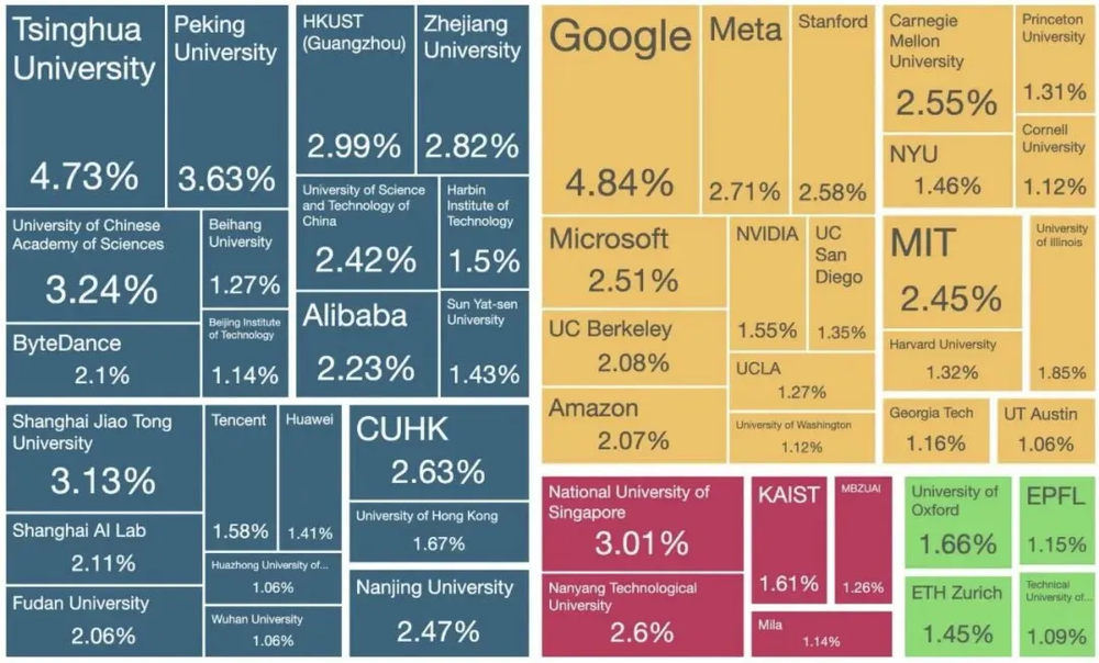人突然摔倒有几种可能_苹果删除联人显示可能_