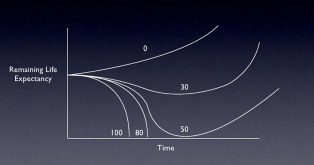 苹果删除联人显示可能__人突然摔倒有几种可能