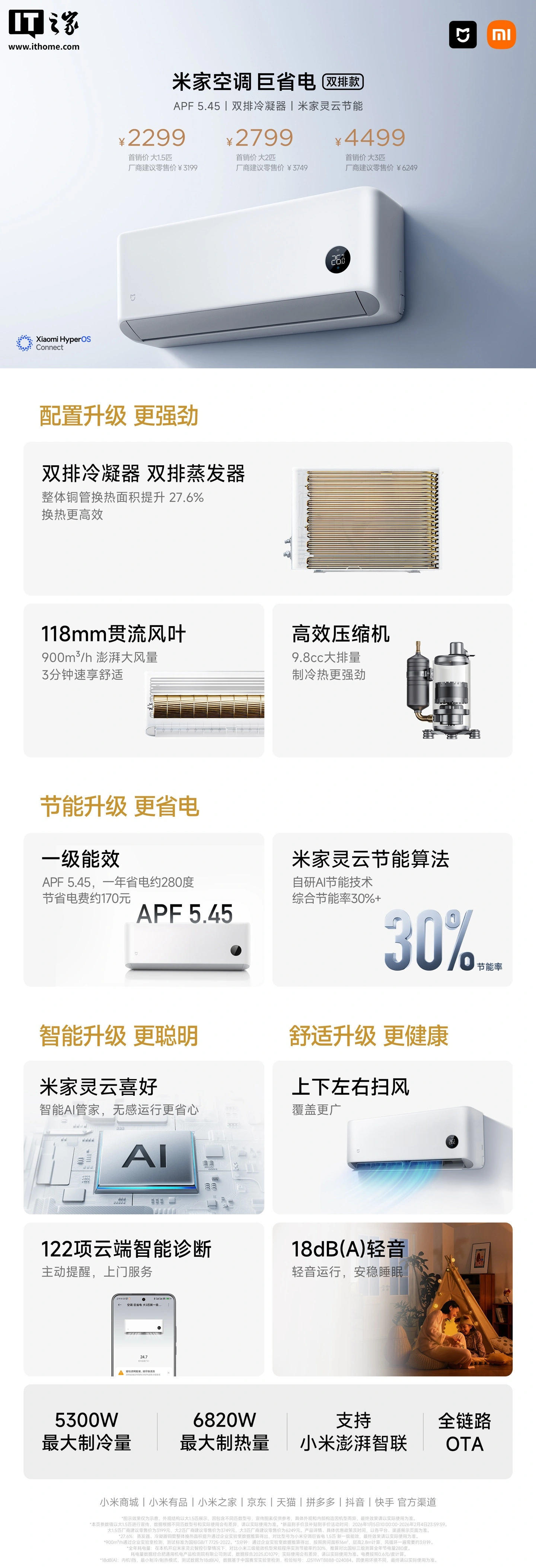 _享受节能补贴的车型2014_小米空调享受节能补贴么