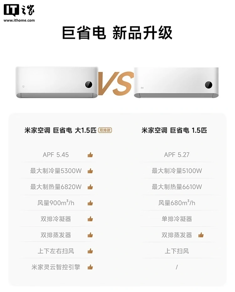 _小米空调享受节能补贴么_享受节能补贴的车型2014