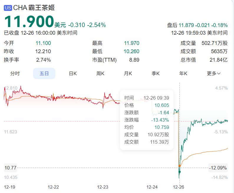 霸王茶姬奶茶配方__霸王茶姬奶茶热量表