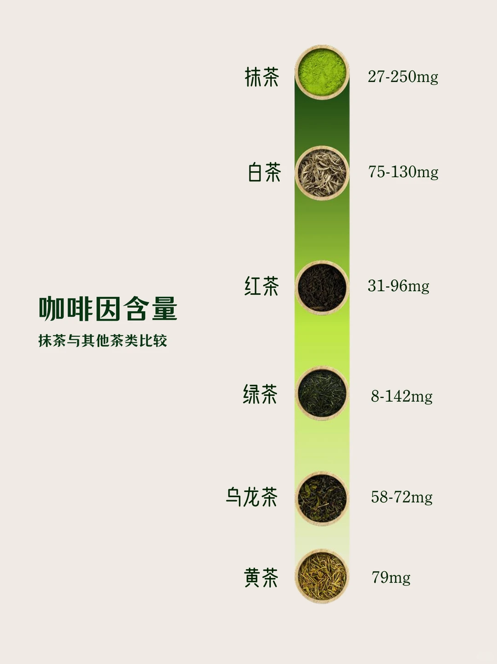 霸王茶姬奶茶热量表__霸王茶姬奶茶配方