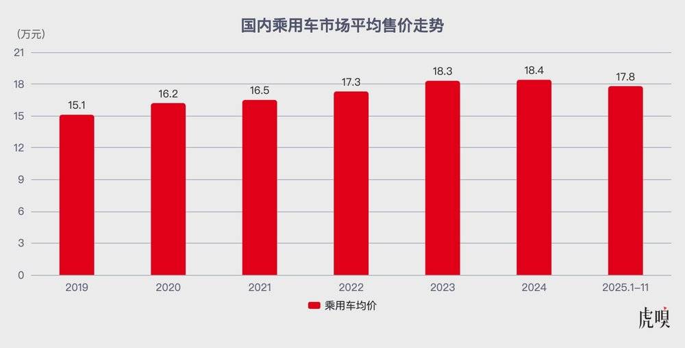 车企2026谁家强？我们列出了13家看好与“欠佳”__车企2026谁家强？我们列出了13家看好与“欠佳”