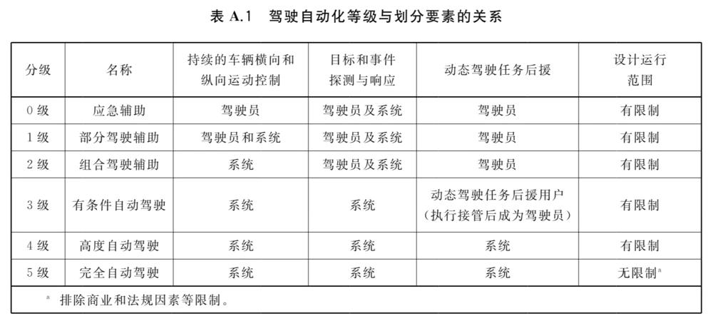 车企2026谁家强？我们列出了13家看好与“欠佳”_车企2026谁家强？我们列出了13家看好与“欠佳”_