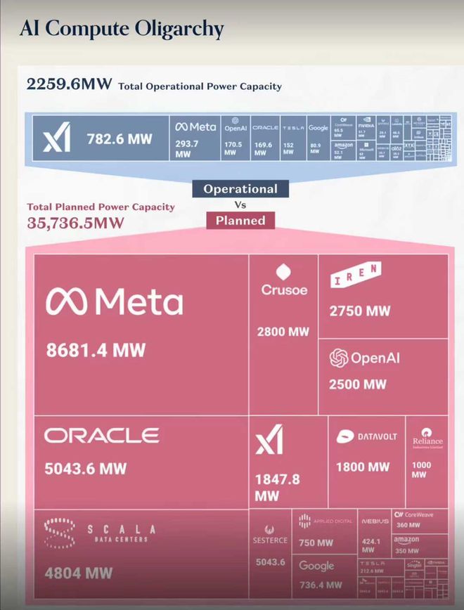 Scaling Law没死，它只是换了个活法__Scaling Law没死，它只是换了个活法