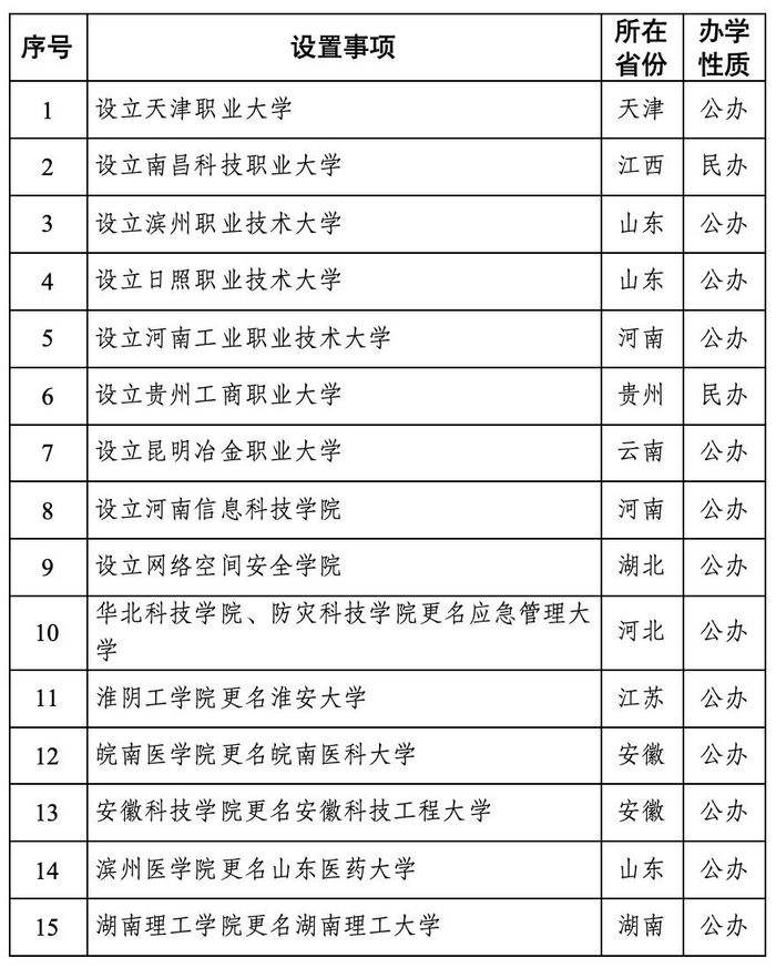 海南坠楼视频__海南坠楼事件